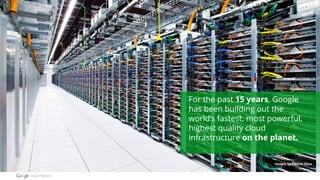 For the past 15 years, Google 
has been building out the 
world’s fastest, most powerful, 
highest quality cloud 
infrastructure on the planet. 
Images by Connie Zhou 
 