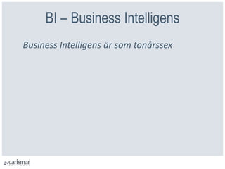 BI – Business Intelligens
Business Intelligens är som tonårssex
 