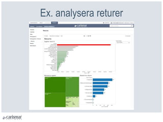 Ex. analysera returer
 