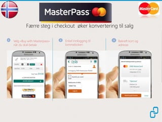 Færre steg i checkout øker konvertering til salg
1
Velg «Buy with Masterpass»
når du skal betale
Enkel innlogging til
lommeboken
3
Bekreft kort og
adresse
2
 