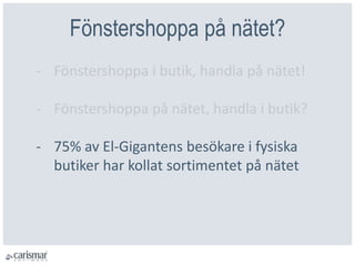 Fönstershoppa på nätet?
- Fönstershoppa i butik, handla på nätet!
- Fönstershoppa på nätet, handla i butik?
- 75% av El-Gigantens besökare i fysiska
butiker har kollat sortimentet på nätet
 