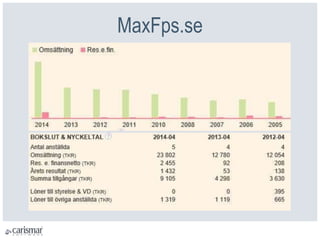 MaxFps.se
 