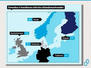 Frukostseminarium med Carismar och DIBS