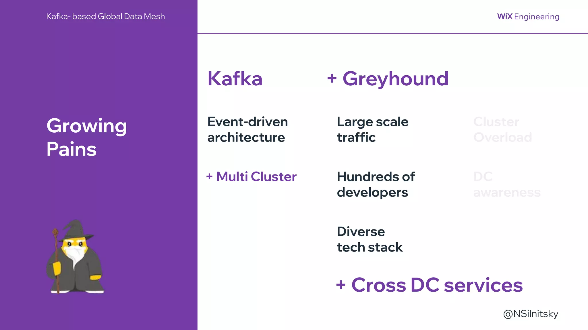 @NSilnitsky
@NSilnitsky
Kafka + Greyhound
+ Cross DC services
Kafka- based Global Data Mesh
Growing
Pains
Hundreds of
developers
Event-driven
architecture
Diverse
tech stack
Large scale
traffic
Cluster
Overload
DC
awareness
+ Multi Cluster
 