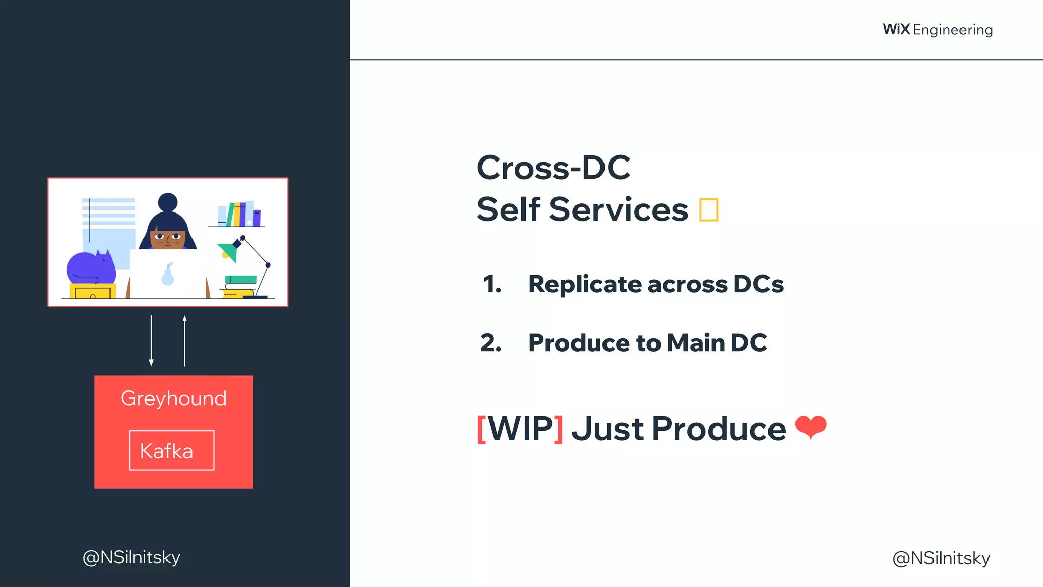 @NSilnitsky
@NSilnitsky
Cross-DC
Self Services 🟊
1. Replicate across DCs
2. Produce to Main DC
[WIP] Just Produce ❤
Greyhound
Kafka
 