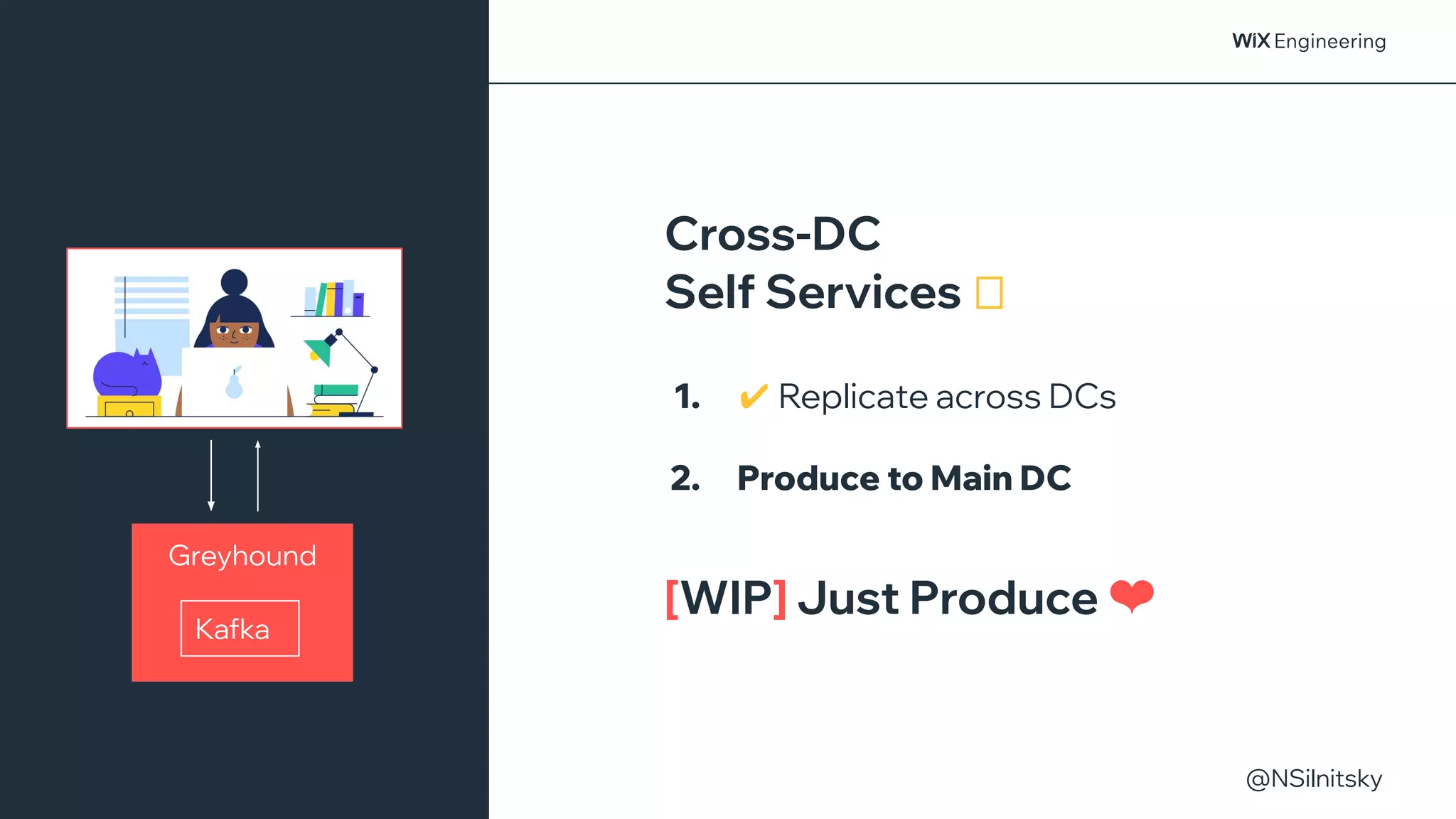 @NSilnitsky
@NSilnitsky
Cross-DC
Self Services 🟊
1. ✔ Replicate across DCs
2. Produce to Main DC
[WIP] Just Produce ❤
Greyhound
Kafka
 