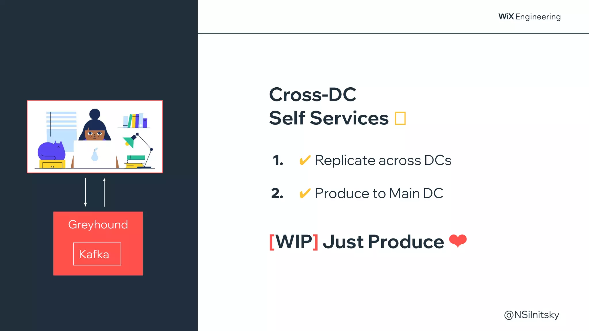 @NSilnitsky
@NSilnitsky
Cross-DC
Self Services 🟊
1. ✔ Replicate across DCs
2. ✔ Produce to Main DC
[WIP] Just Produce ❤
Greyhound
Kafka
 