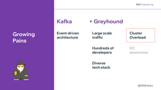 @NSilnitsky
@NSilnitsky
Hundreds of
developers
Event-driven
architecture
Diverse
tech stack
Kafka + Greyhound
Growing
Pains
Large scale
traffic
Cluster
Overload
DC
awareness
 