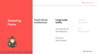 @NSilnitsky
@NSilnitsky
Growing
Pains
Large scale
traffic
Hundreds of
developers
Event-driven
architecture
Diverse
tech stack
Cluster
overload
DC
awareness
* keep simple even. Migrated, disributed
 