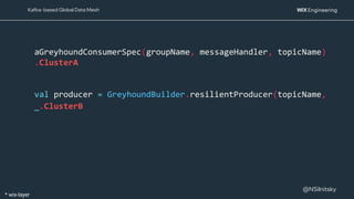 @NSilnitsky
@NSilnitsky
aGreyhoundConsumerSpec(groupName, messageHandler, topicName)
.ClusterA
val producer = GreyhoundBuilder.resilientProducer(topicName,
_.ClusterB
Kafka- based Global Data Mesh
* wix-layer
 