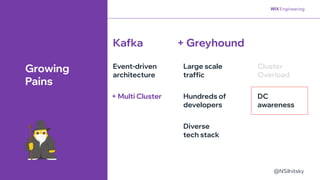 @NSilnitsky
@NSilnitsky
Hundreds of
developers
Event-driven
architecture
Diverse
tech stack
Kafka + Greyhound
Growing
Pains
Large scale
traffic
Cluster
Overload
DC
awareness
+ Multi Cluster
 