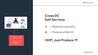 @NSilnitsky
@NSilnitsky
Cross-DC
Self Services 🟊
1. ✔ Replicate across DCs
2. ✔ Produce to Main DC
[WIP] Just Produce ❤
Greyhound
Kafka
 