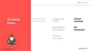 @NSilnitsky
@NSilnitsky
Growing
Pains
Large scale
traffic
Hundreds of
developers
Event-driven
architecture
Diverse
tech stack
Cluster
overload
DC
awareness
* tackled blockers
 