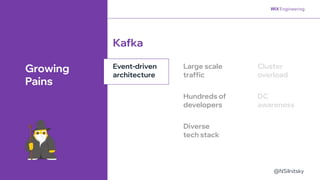 @NSilnitsky
@NSilnitsky
Event-driven
architecture
Kafka
Growing
Pains
Large scale
traffic
Hundreds of
developers
Diverse
tech stack
Cluster
overload
DC
awareness
 