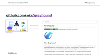 @NSilnitsky
developer
github.com/wix/greyhound
Kafka- based Global Data Mesh
 