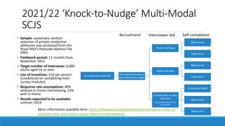 2021/22 ‘Knock-to-Nudge’ Multi-Modal
SCJS
Sent advance materials
Phone interview
Web survey
Paper form
Video interview
Web survey
Paper form
In-home face-to-face
interview
(to be added later in the
survey year)
In-home on tablet
Web survey
Paper form
Interviewer knocks on
door ‘Knock-to-nudge’
Recruitment Interviewer-led Self-completion
 Sample: systematic random
selection of private residential
addresses was produced from the
Royal Mail’s Postcode Address File
(PAF)
 Fieldwork period: 12 months from
November 2021.
 Target number of interviews: 6,000
adults aged 16 or over.
 Use of incentives: £10 per person
(conditional on completing main
survey modules).
 Response rate assumptions: 48%
without in-home interviewing, 53%
with in-home.
 Results expected to be available:
summer 2023.
More information available here: https://www.gov.scot/publications/coronavirus-covid-19-
scottish-crime-and-justice-survey-return-to-interviewing/
 