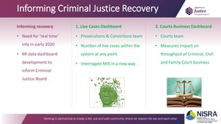Informing Criminal Justice Recovery
Informing recovery
• Need for ‘real time’
info in early 2020
• MI data dashboard
development to
inform Criminal
Justice Board
2. Courts Business Dashboard
• Courts team
• Measures impact on
throughput of Criminal, Civil
and Family Court business
1. Live Cases Dashboard
• Prosecutions & Convictions team
• Number of live cases within the
system at any point
• Interrogate MIS in a new way
 