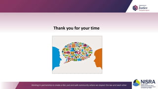 Thank you for your time
 