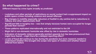 So what happened to crime?
Different impact by crime types broadly as predicted:
• Lockdown and other periods of restrictions on social contact had a suppressant impact on
public space crimes including violence and sexual offences
• Big changes in mobility especially reduction of footfall in city centres led to reductions in
robbery and other opportunistic theft
• Significant falls in burglary too – was that simply because homes were occupied for longer
periods than normal?
• These patterns replicated internationally and not restricted to the UK
• Slight fall in non-domestic homicide was offset by rise in domestic homicides
• Indicators of domestic violence generally pointed upwards but rise less pronounced than
might have feared – might there be a delayed reporting effect?
• Levels of fraud did continue to rise during the pandemic but more research needed to
understand whether this brought into scope new types of victims and whether impact
differed from before
 