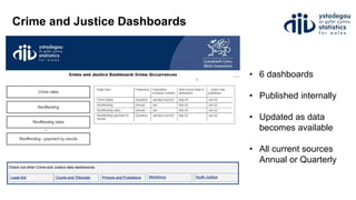 Crime and Justice Dashboards
• 6 dashboards
• Published internally
• Updated as data
becomes available
• All current sources
Annual or Quarterly
 