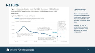 7
Results
Comparability
There were issues with
comparability for example
those due to questionnaire
changes and the fact that
people in the sample were
older.
However, as long as
certain treatments were
applied estimates were
believed to be broadly
comparable.
 