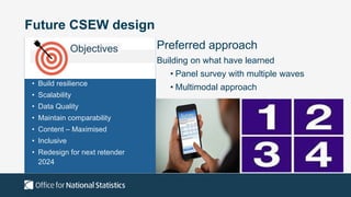 Future CSEW design
Preferred approach
Building on what have learned
• Panel survey with multiple waves
• Multimodal approach
• Build resilience
• Scalability
• Data Quality
• Maintain comparability
• Content – Maximised
• Inclusive
• Redesign for next retender
2024
Objectives
 