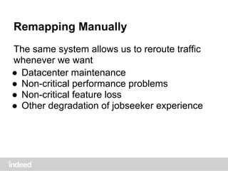 Remapping Manually
The same system allows us to reroute traffic
whenever we want
● Datacenter maintenance
● Non-critical performance problems
● Non-critical feature loss
● Other degradation of jobseeker experience
 