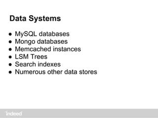 Data Systems
● MySQL databases
● Mongo databases
● Memcached instances
● LSM Trees
● Search indexes
● Numerous other data stores
 