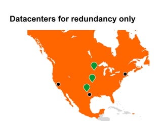 Datacenters for redundancy only
 