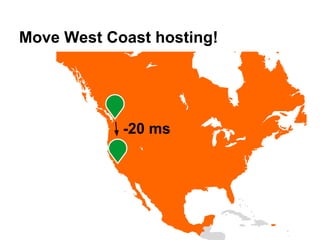 Move West Coast hosting!
-20 ms
 
