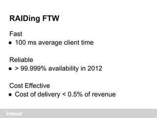 Fast
● 100 ms average client time
Reliable
● > 99.999% availability in 2012
Cost Effective
● Cost of delivery < 0.5% of revenue
RAIDing FTW
 