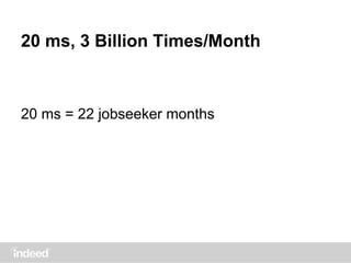 20 ms, 3 Billion Times/Month
20 ms = 22 jobseeker months
 