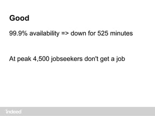 Good
99.9% availability => down for 525 minutes
At peak 4,500 jobseekers don't get a job
 