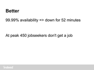 Better
99.99% availability => down for 52 minutes
At peak 450 jobseekers don't get a job
 