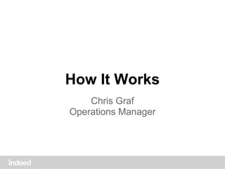 How It Works
Chris Graf
Operations Manager
 