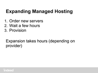 Expanding Managed Hosting
1. Order new servers
2. Wait a few hours
3. Provision
Expansion takes hours (depending on
provider)
 