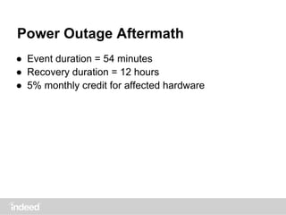 Power Outage Aftermath
● Event duration = 54 minutes
● Recovery duration = 12 hours
● 5% monthly credit for affected hardware
 