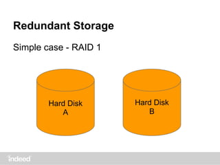 Redundant Storage
Simple case - RAID 1
Hard Disk
A
Hard Disk
B
 