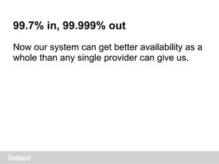 99.7% in, 99.999% out
Now our system can get better availability as a
whole than any single provider can give us.
 