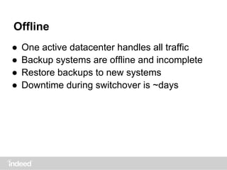 Offline
● One active datacenter handles all traffic
● Backup systems are offline and incomplete
● Restore backups to new systems
● Downtime during switchover is ~days
 