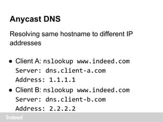 Anycast DNS
Resolving same hostname to different IP
addresses
● Client A: nslookup www.indeed.com
Server: dns.client-a.com
Address: 1.1.1.1
● Client B: nslookup www.indeed.com
Server: dns.client-b.com
Address: 2.2.2.2
 