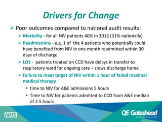 Drivers for Change 
 Poor outcomes compared to national audit results: 
 Mortality - for all NIV patients 40% in 2012 (3...