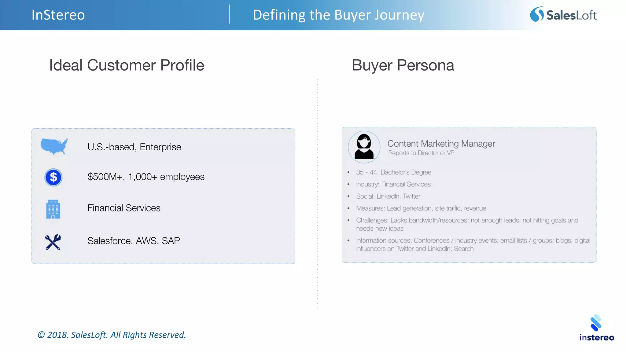 © 2018. SalesLoft. All Rights Reserved.
InStereo Defining the Buyer Journey
Ideal Customer Profile Buyer Persona
U.S.-based, Enterprise
$500M+, 1,000+ employees
Financial Services
Salesforce, AWS, SAP
 