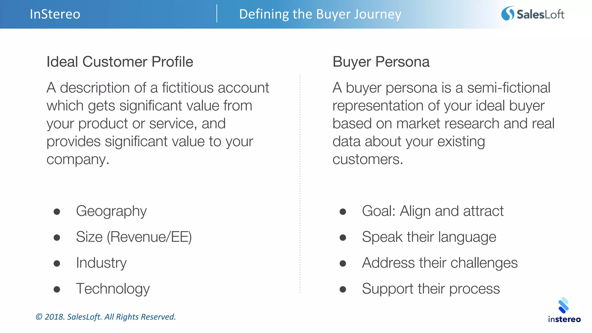 © 2018. SalesLoft. All Rights Reserved.
InStereo Defining the Buyer Journey
Ideal Customer Profile
A description of a fictitious account
which gets significant value from
your product or service, and
provides significant value to your
company.
● Geography
● Size (Revenue/EE)
● Industry
● Technology
Buyer Persona
A buyer persona is a semi-fictional
representation of your ideal buyer
based on market research and real
data about your existing
customers.
● Goal: Align and attract
● Speak their language
● Address their challenges
● Support their process
 