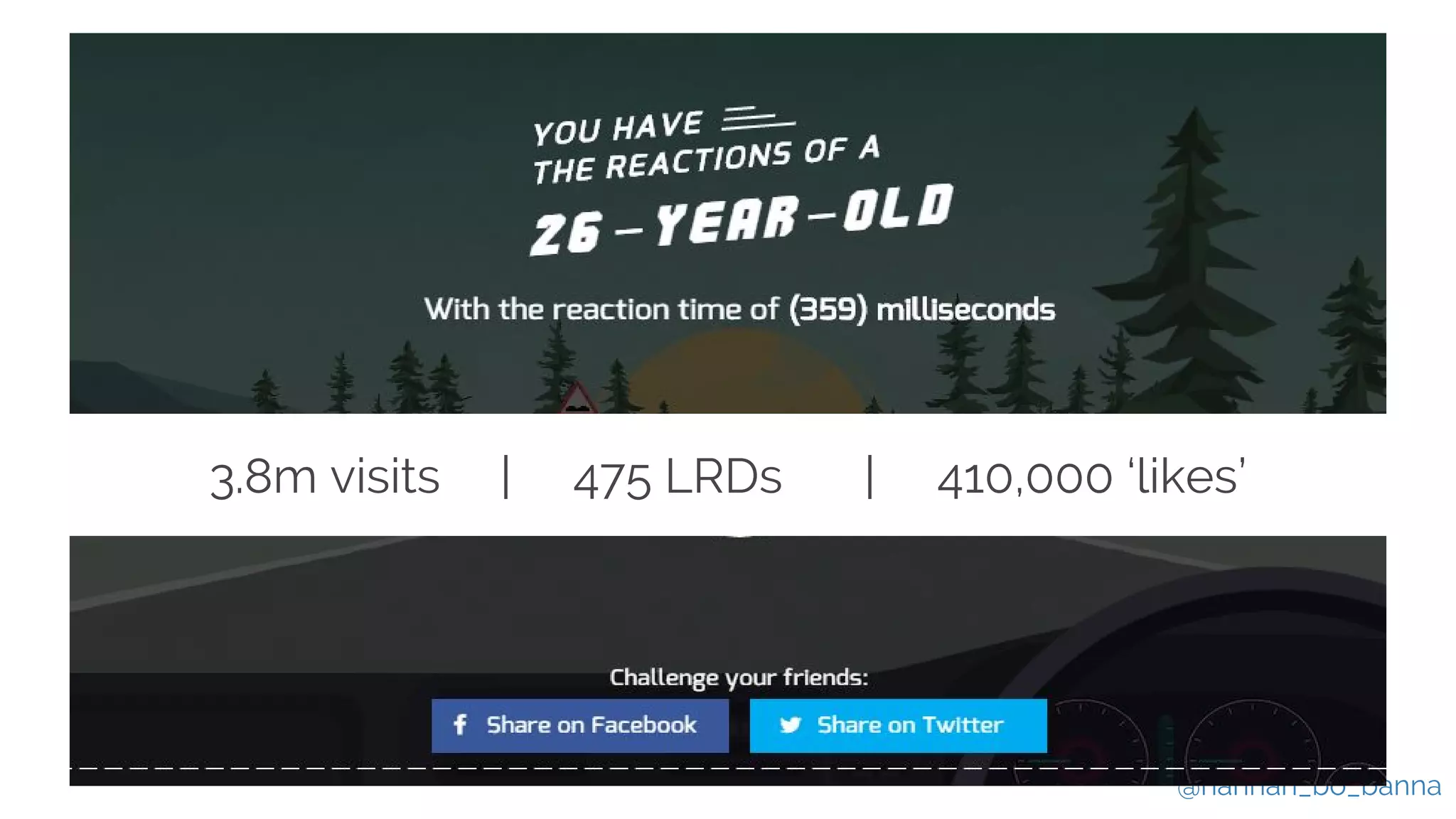 @hannah_bo_banna
3.8m visits | 475 LRDs | 410,000 ‘likes’
 