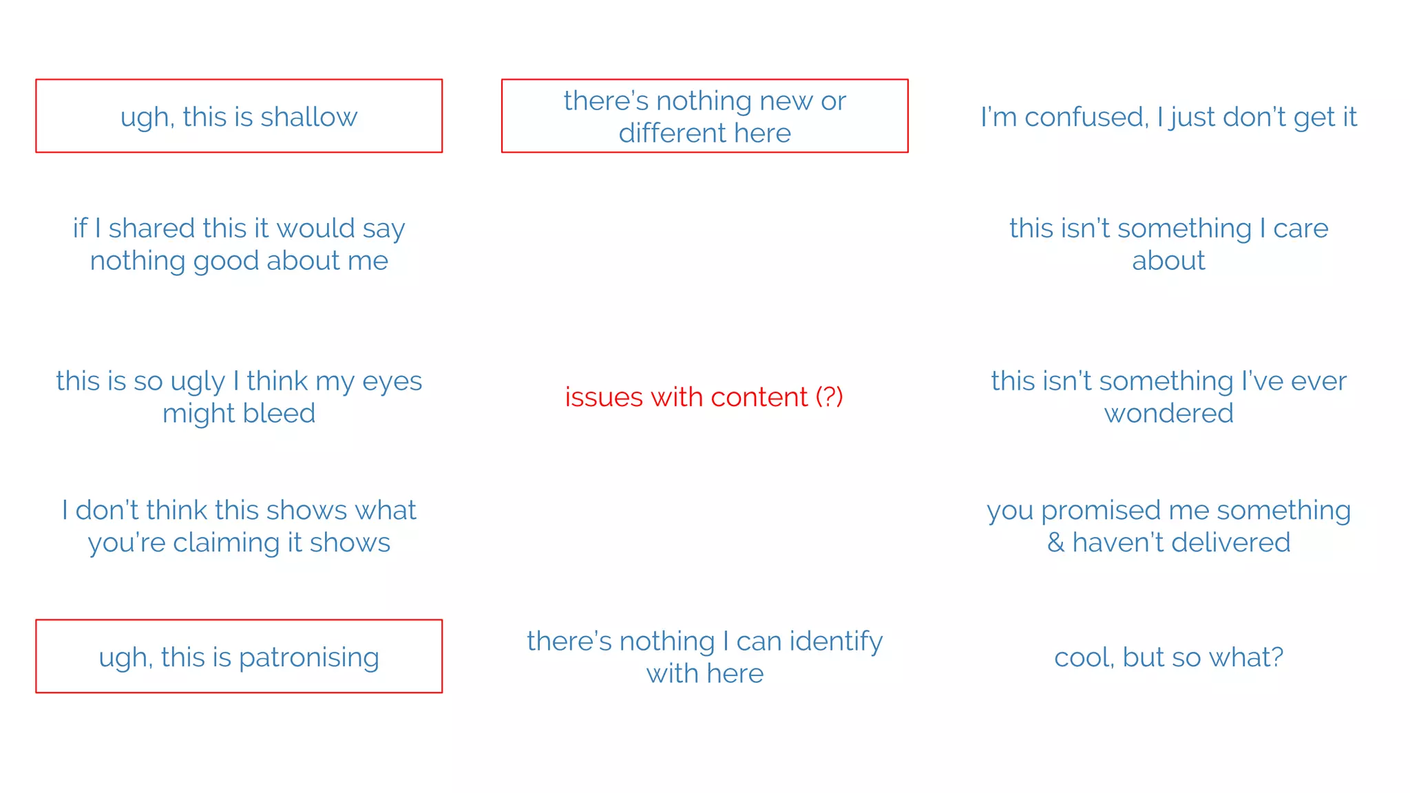 @hannah_bo_banna
issues with content (?)
ugh, this is shallow
there’s nothing new or
different here
I’m confused, I just don’t get it
this isn’t something I’ve ever
wondered
this is so ugly I think my eyes
might bleed
ugh, this is patronising
there’s nothing I can identify
with here
cool, but so what?
if I shared this it would say
nothing good about me
I don’t think this shows what
you’re claiming it shows
this isn’t something I care
about
you promised me something
& haven’t delivered
 
