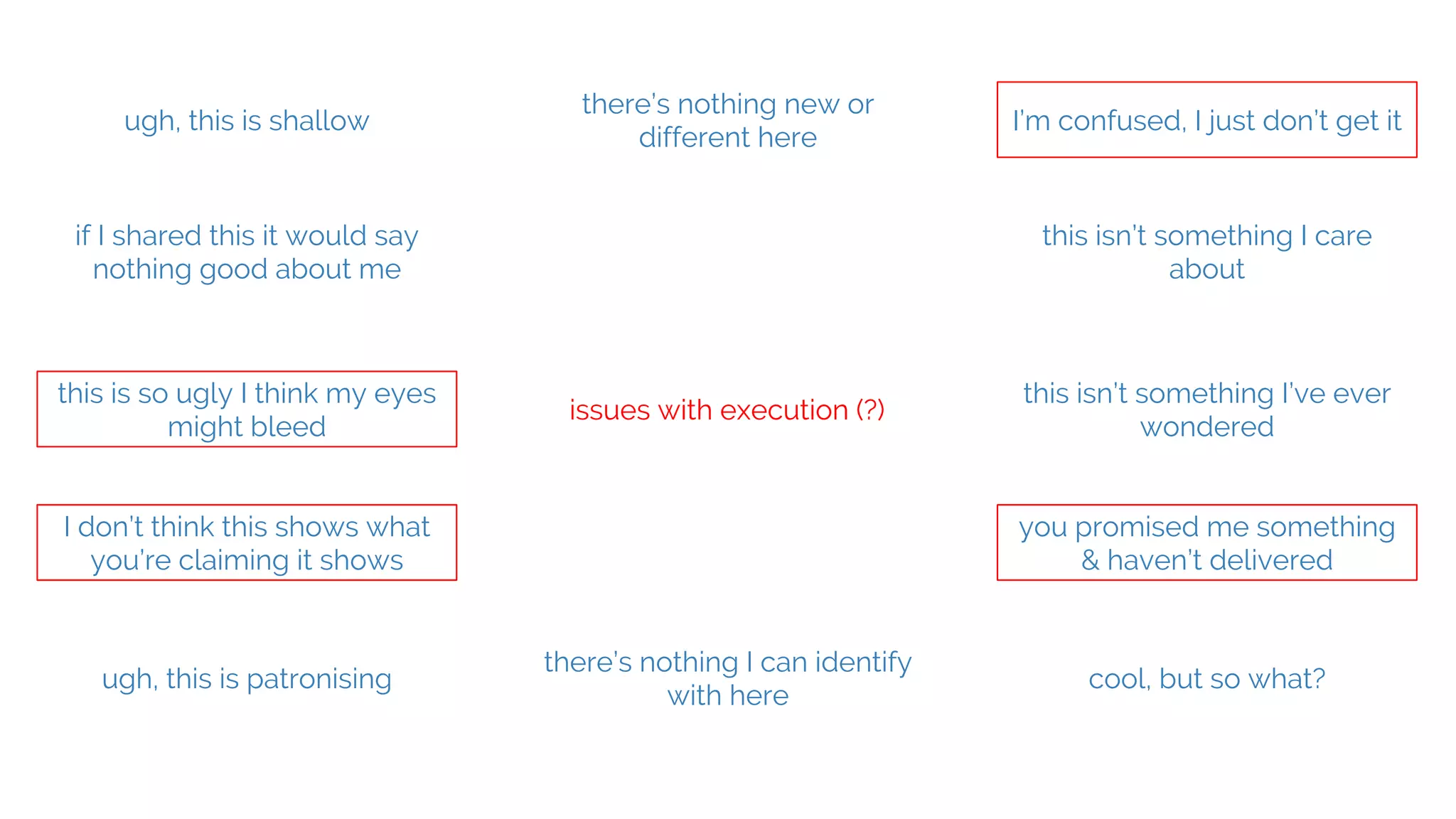 @hannah_bo_banna
issues with execution (?)
I’m confused, I just don’t get it
this is so ugly I think my eyes
might bleed
I don’t think this shows what
you’re claiming it shows
you promised me something
& haven’t delivered
cool, but so what?
there’s nothing I can identify
with here
ugh, this is patronising
this isn’t something I’ve ever
wondered
this isn’t something I care
about
there’s nothing new or
different here
ugh, this is shallow
if I shared this it would say
nothing good about me
 