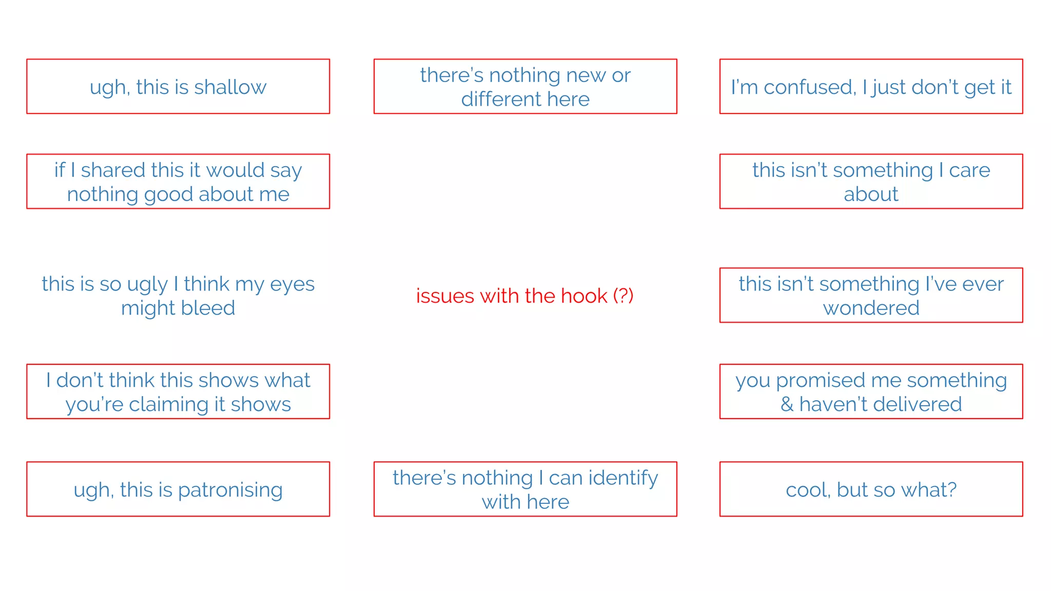 @hannah_bo_banna
issues with the hook (?)
ugh, this is shallow
there’s nothing new or
different here
I’m confused, I just don’t get it
this isn’t something I’ve ever
wondered
this is so ugly I think my eyes
might bleed
ugh, this is patronising
there’s nothing I can identify
with here
cool, but so what?
if I shared this it would say
nothing good about me
I don’t think this shows what
you’re claiming it shows
this isn’t something I care
about
you promised me something
& haven’t delivered
 
