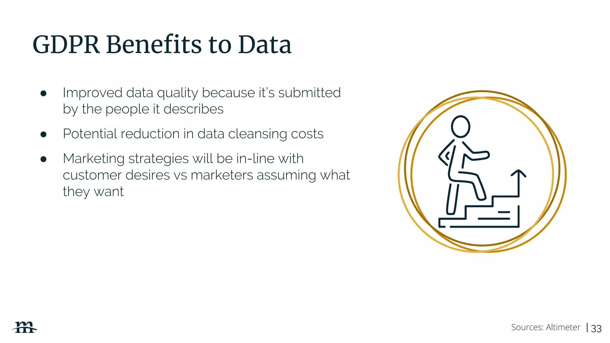 | 33
GDPR Benefits to Data
● Improved data quality because it’s submitted
by the people it describes
● Potential reduction in data cleansing costs
● Marketing strategies will be in-line with
customer desires vs marketers assuming what
they want
Sources: Altimeter
 
