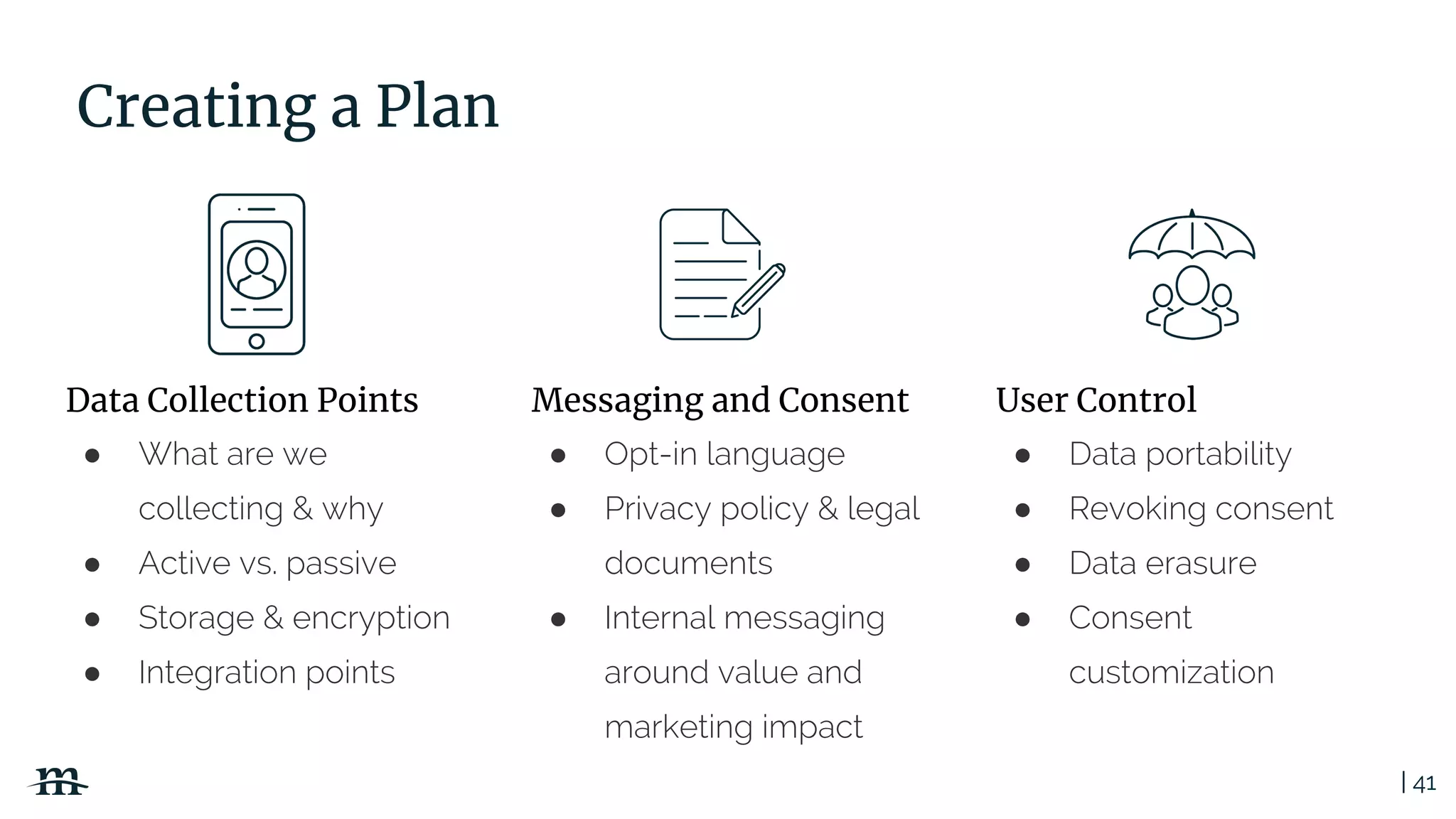 | 41
● Opt-in language
● Privacy policy & legal
documents
● Internal messaging
around value and
marketing impact
Creating a Plan
● Data portability
● Revoking consent
● Data erasure
● Consent
customization
● What are we
collecting & why
● Active vs. passive
● Storage & encryption
● Integration points
Data Collection Points Messaging and Consent User Control
 